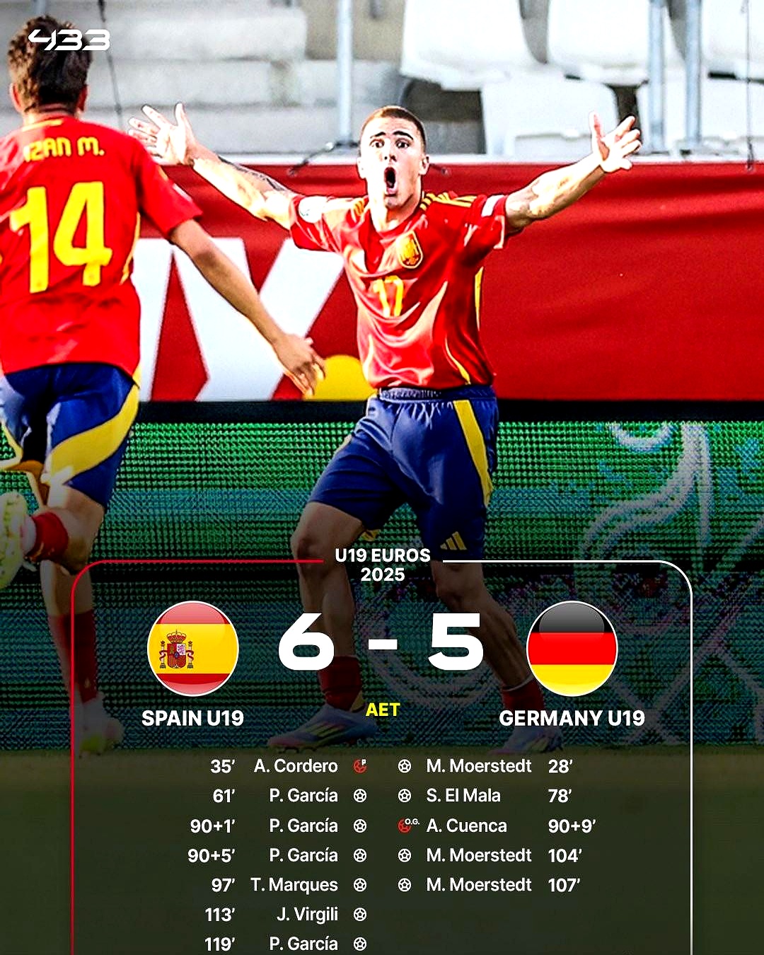 关于葡超倒计时；华盛顿奇才转会期刷新队史纪录；细节引发关注；信心回归；年轻球员得到机会的信息