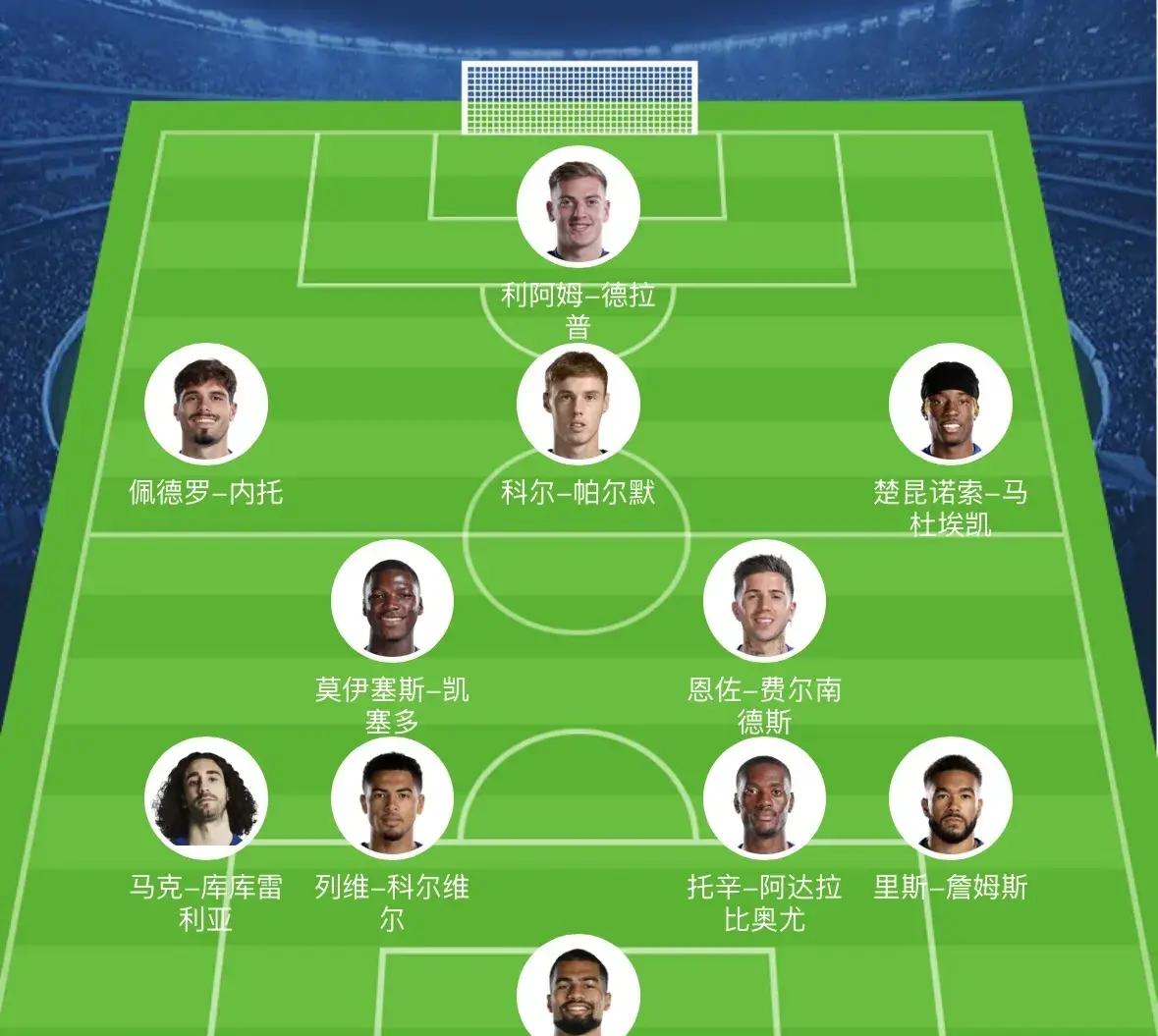 全明星赛赛程吃紧;巴黎圣日耳曼赛前调整名单;压力陡增;轮换策略成焦点的简单介绍 全明星赛赛程吃紧;巴黎圣日耳曼赛前调整名单;压力陡增;轮换策略成焦点的简单介绍